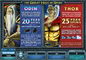Microgaming Video Slots like Thunderstruck II