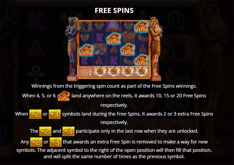 Free Spins: Amun Ra King of the Gods Slot