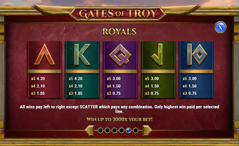 Gates of Troy Slot by Play'n GO: Royals Paylines