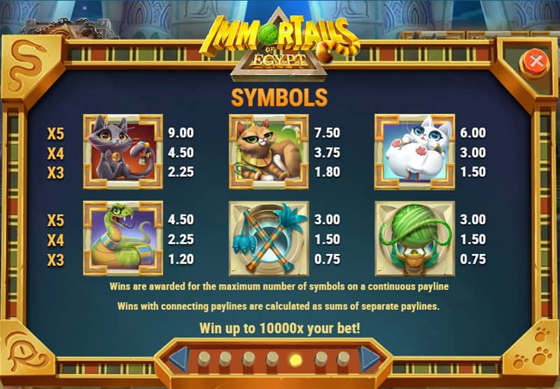 Immortails of Egypt Slot Pay Symbols page 2