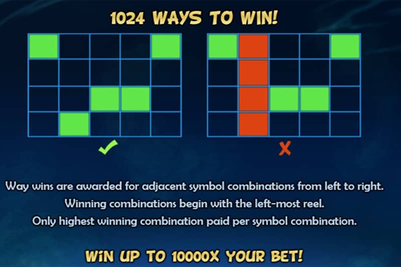 Mega Don Online Slot: 1,024 Ways to Win