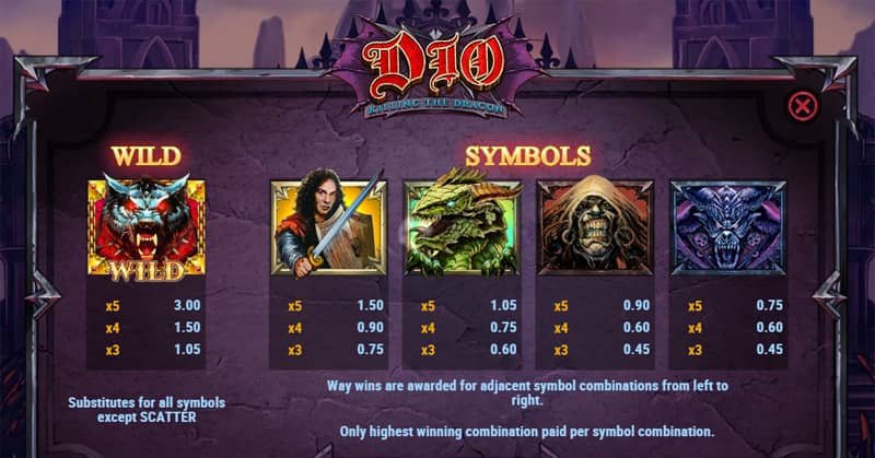 Dio – Killing the Dragon Slot : Pay Symbols page 1