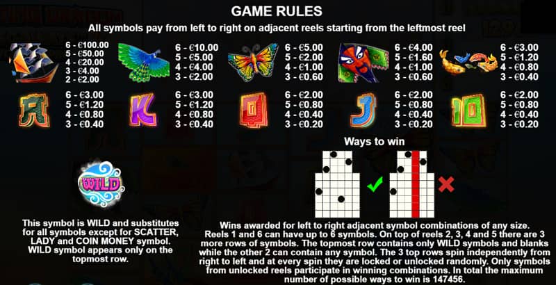Floating Dragon Megaways Slot Game Rules