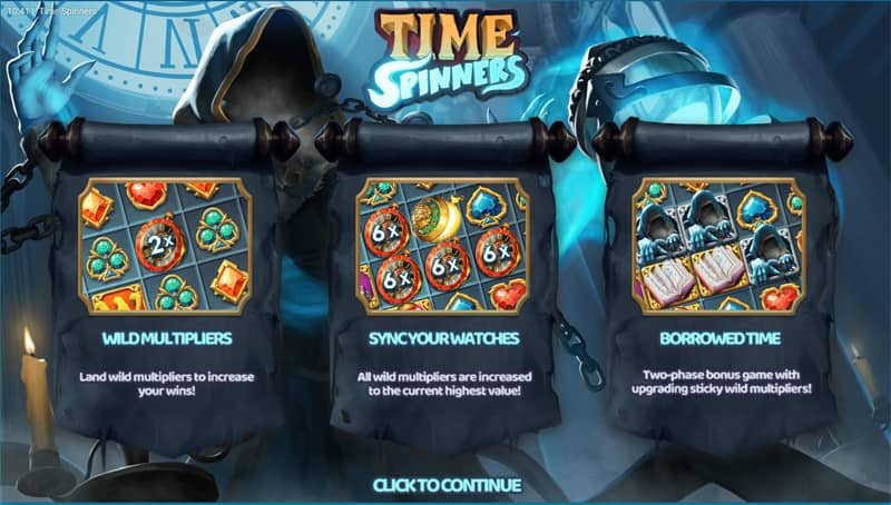 Time Spinners Slot Summary & Game Review 