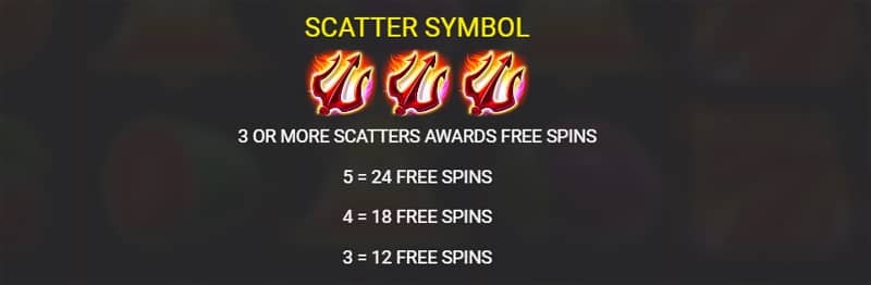 Sinful 7’s Slot: Scatter Symbol 