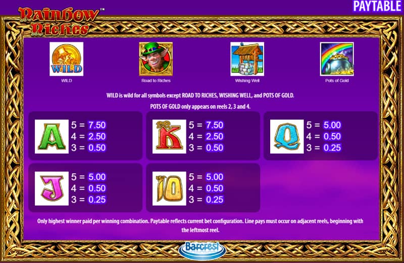 Playfrank South Africa Casino: Rainbow Riches Slot PayTable 1