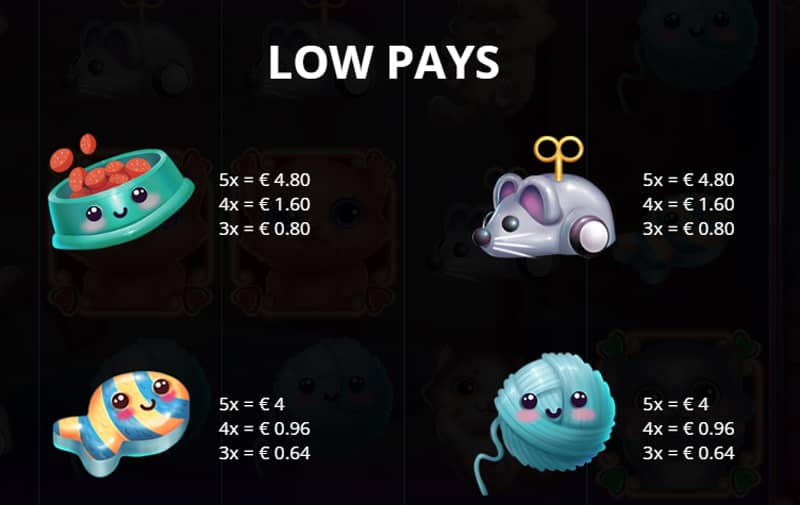 Aww, So Cute slot paytable: low pays