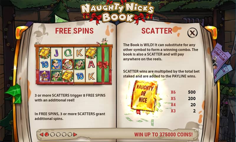 Naughty Nicks Book Slot Free Spins and Scatters 