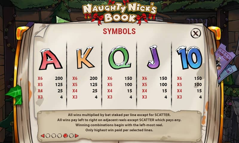 Naughty Nicks Book Slot - Low Paying  Symbols