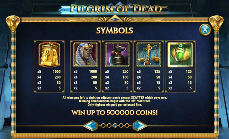 Pilgrim of Dead Slot - High Paying Symbols