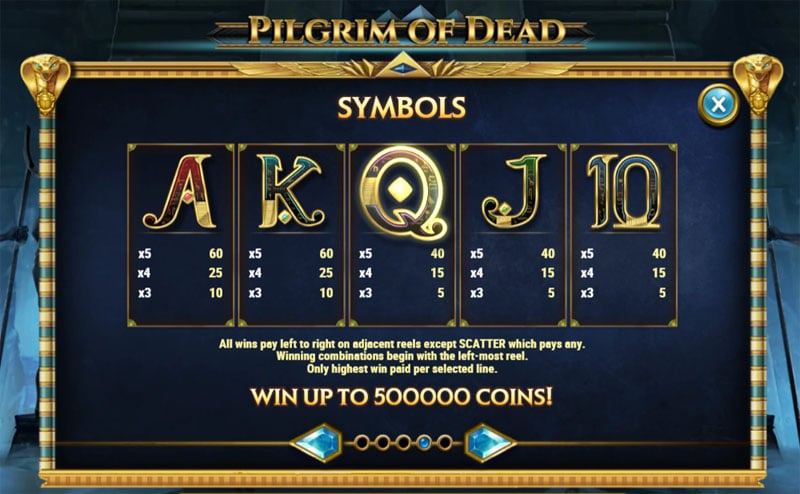 Pilgrim of Dead Slot - Low Paying Symbols