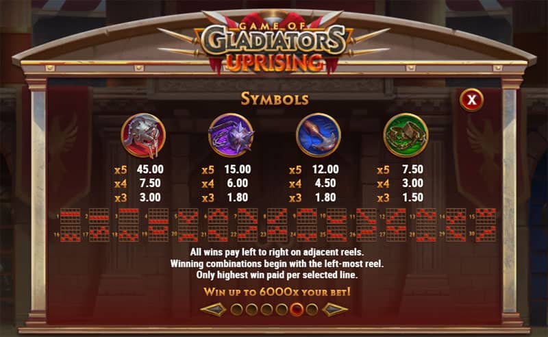 Game of Gladiators Uprising Slot - High Paying Symbols