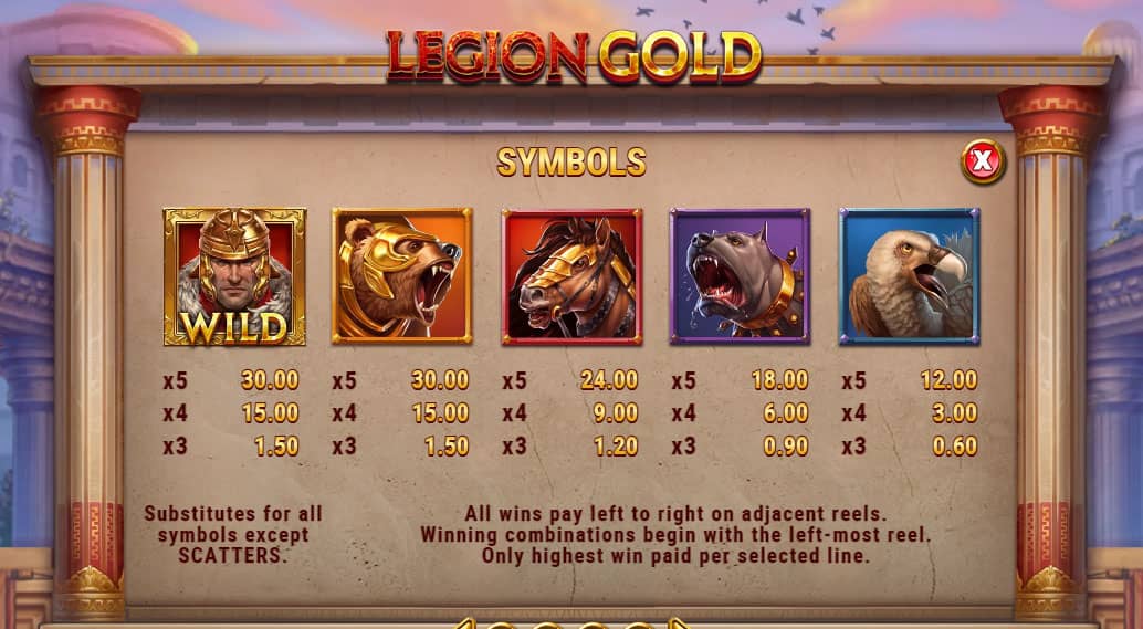 Legion Gold Online Slot - High Paying Symbols