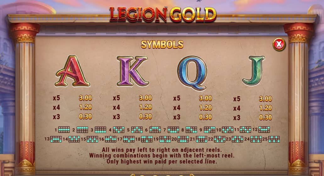 Legion Gold Online Slot - Low Paying Symbols